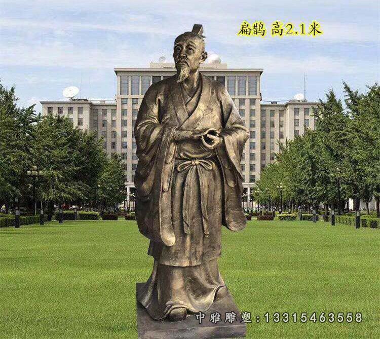 古代人物雕塑，玻璃钢仿铜扁鹊雕塑